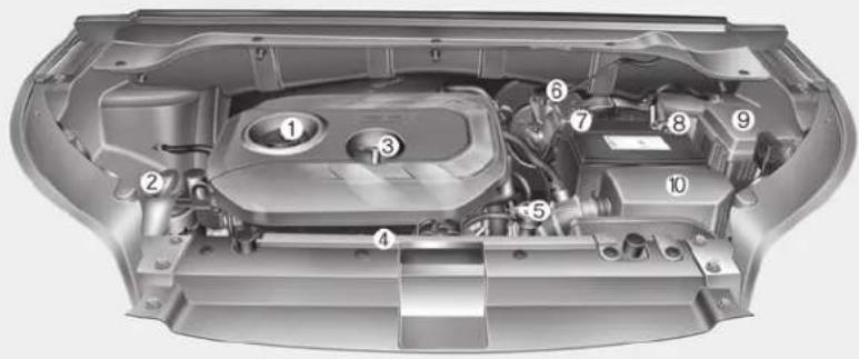 KIA Soul (2019) - Nu 2.0L GDI - 1