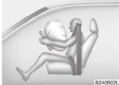 KIA Soul (2019) - WARNING - Air bag deployment - 5
