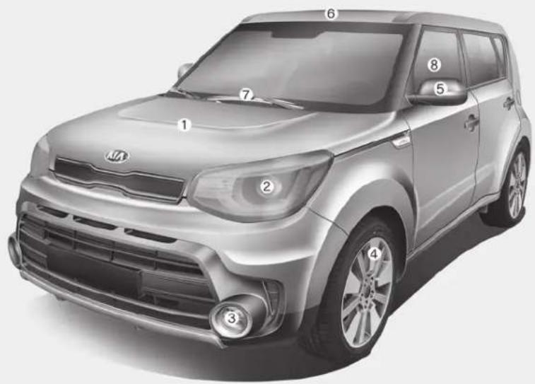 KIA Soul (2019) - EXTERIOR OVERVIEW - 1