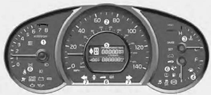 KIA Soul (2019) - INSTRUMENT CLUSTER - 1