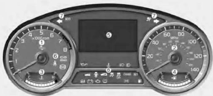 KIA Soul (2019) - INSTRUMENT CLUSTER - 2