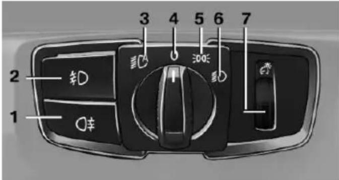 BMW 335i (2014) - Vehicle equipment - 1