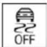 BMW 335i (2014) - Symbol Function or system - 12