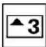 BMW 335i (2014) - Symbol Description - 2