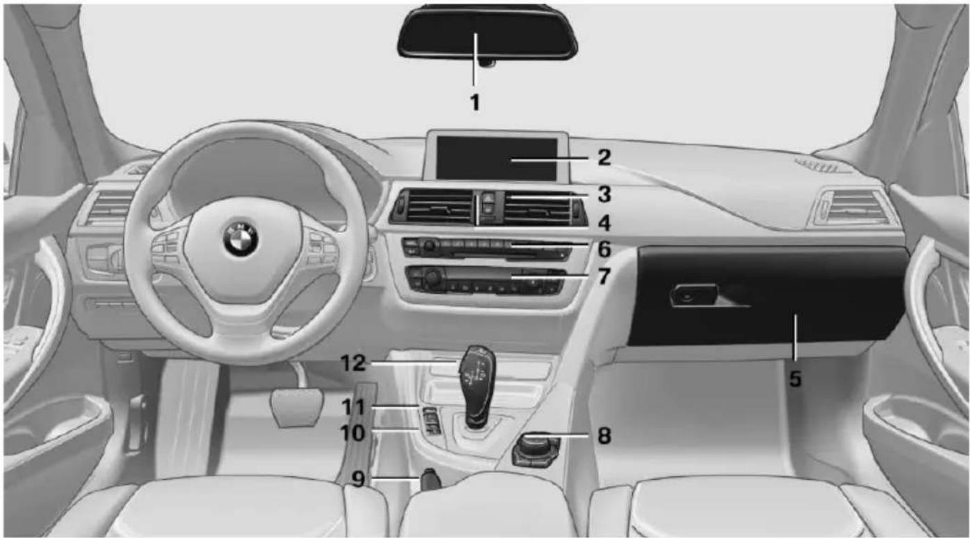 BMW 335i (2014) - All around the center console - 1