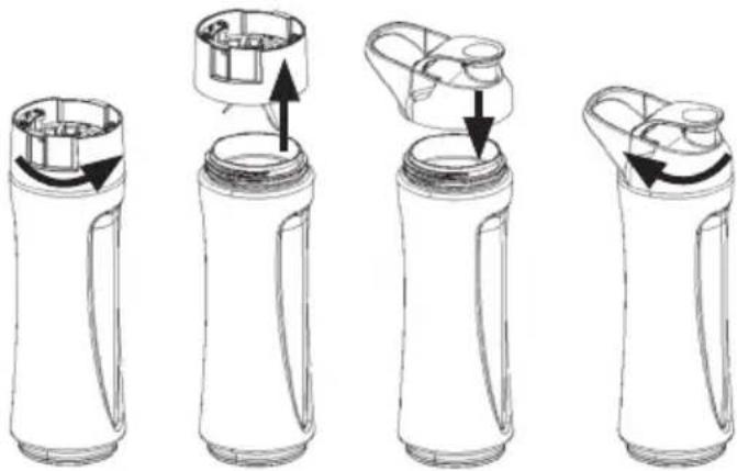 Clas Ohlson BL3326B - Bruk - 2