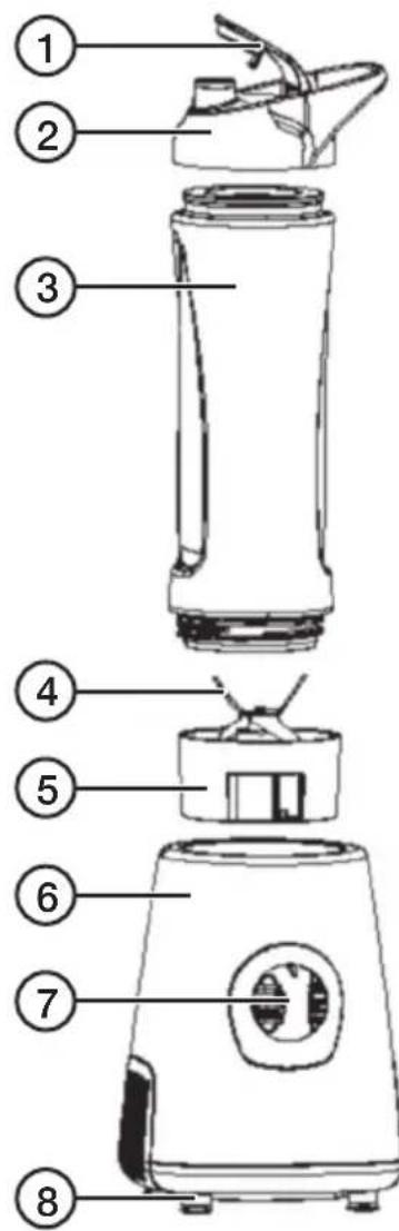 Clas Ohlson BL3326B - Käyttö - 1