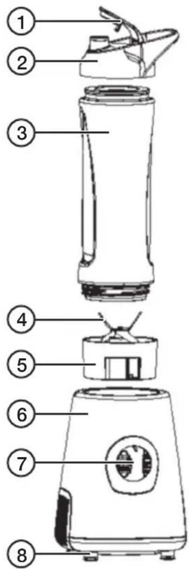 Clas Ohlson BL3326B - Betrieb - 1