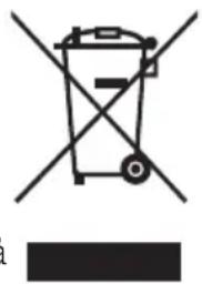 Clas Ohlson BL3326B - Avfallshändtering - 1