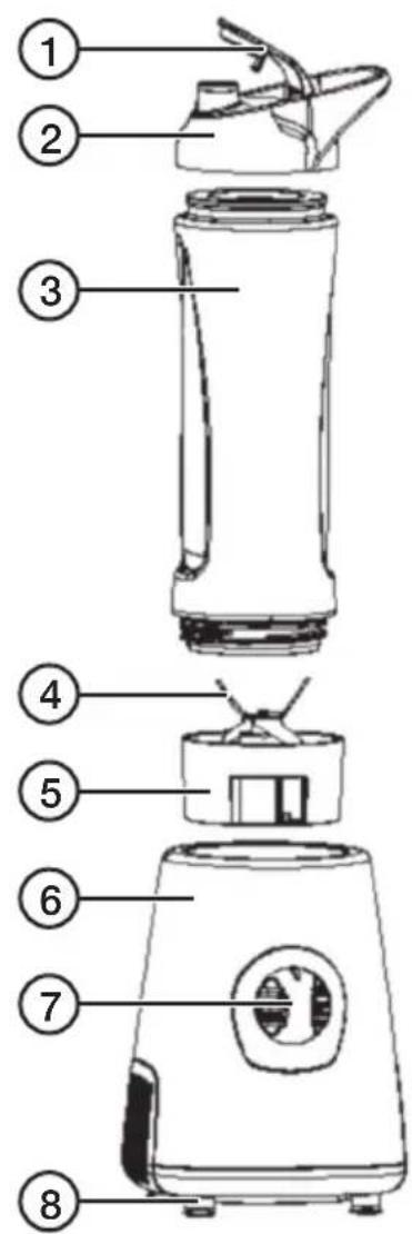 Labeled diagram of a blender with numbered parts for identification