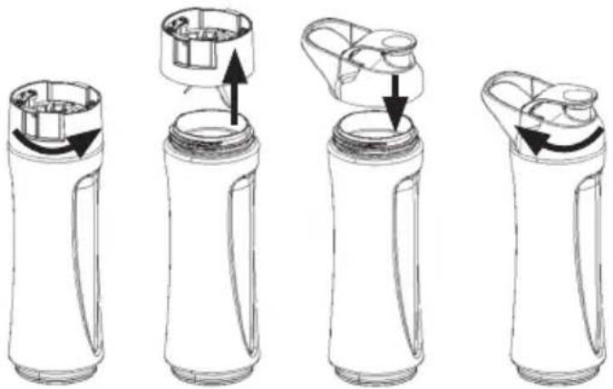 Clas Ohlson BL3326B - Användning - 2