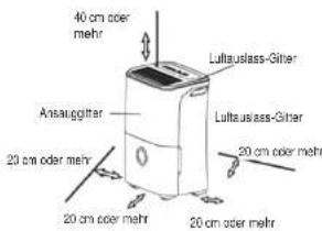 40 cm oder mehr Ansauggitter 20 cm oder mehr 20 cm oder mehr Lultauslass-Gitter Lultauslass-Gitter 20 cm oder mehr 20 cm oder mehr