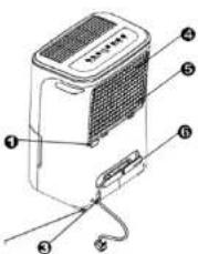 MIDEA MDDF-16DEN3 - Rückseite - 3