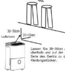30-50cm Luftskram 30-50cm Lassen Sie 30-50cm / oberhalb und auf der Seite des Geräls zu die Kledungsstücken.