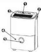 MIDEA MDDF-16DEN3 - Rückseite - 2