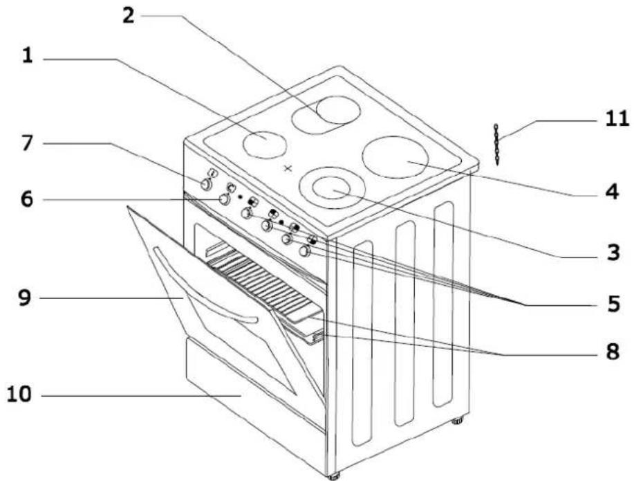Exquisit ECM 5-4 BZ - Bezeichnung Gerät (Abbildungen ähnlich) - 1