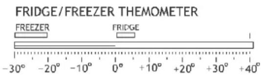 Exquisit WS116-3EA - Temperatur einstellen - 1