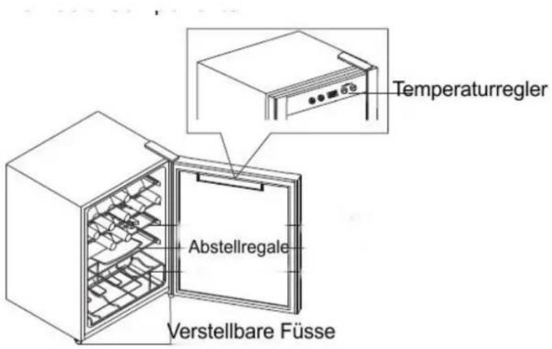 Exquisit WS124-3EA - Beschreibung des Gerätes - 1