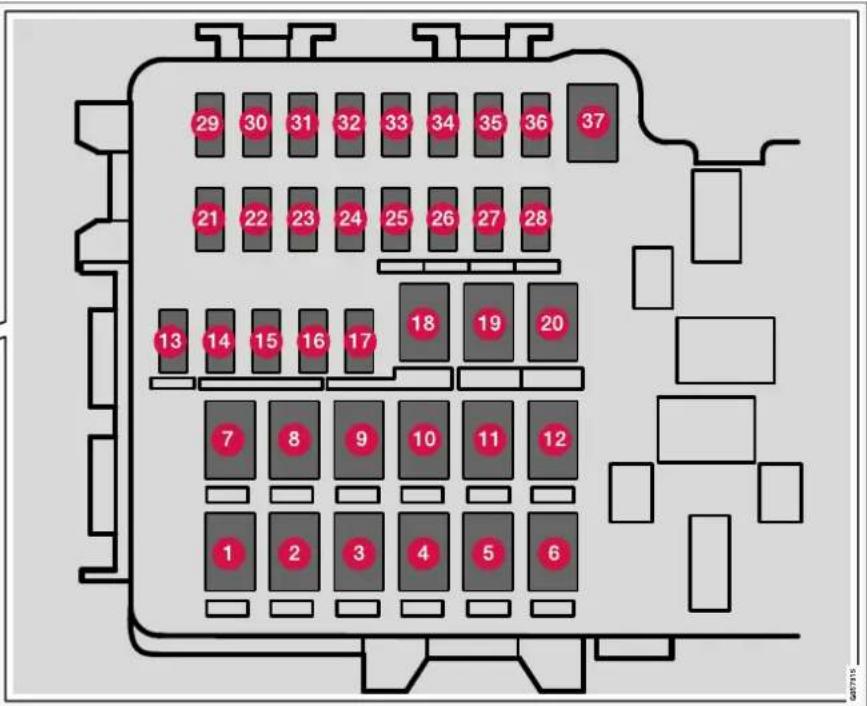 29 30 31 32 33 34 35 36 37 21 22 23 24 25 26 27 28 13 14 15 16 17 18 19 20 7 8 9 10 11 12 1 2 3 4 5 6