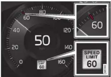 80 60 120 60 50 140 0 160 SPEED LIMIT 60 SPEED LIMIT 60