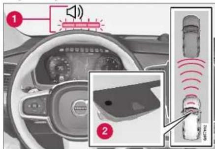 Diagram showing car interior with sound waves and speaker, highlighting a sensor device in the lower section.