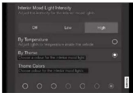 Interior Mood Light Intensity Adjusted light intensity for the line-wed mood lights Off Low High By Temperature Adjust lights to temperature inside the vehicle By Theme Choose a colour for the interior mood light Theme Colors Choose colour for the interior mood lights