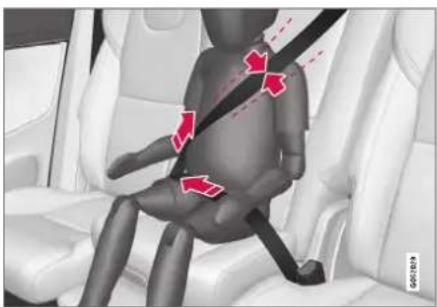 VOLVO XC90 T8 (2019) - Integrated booster cushion\*1 - 1