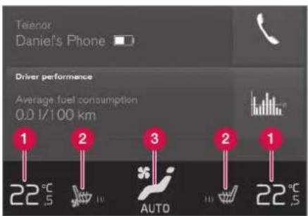 Teenor Daniel's Phone Driver performance Average fuel consumption 0.0 l/100 km 1 2 3 2 1 22 °C 5 AUTO 22 °C 5