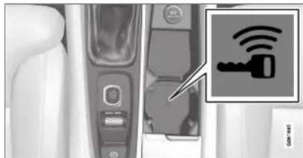 Car interior photo showing a car seat with digital interface and Wi-Fi signal icon overlay