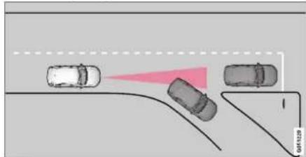 Diagram showing a collision scenario with vehicles and a highlighted red triangular area, labeled 'GAT120'