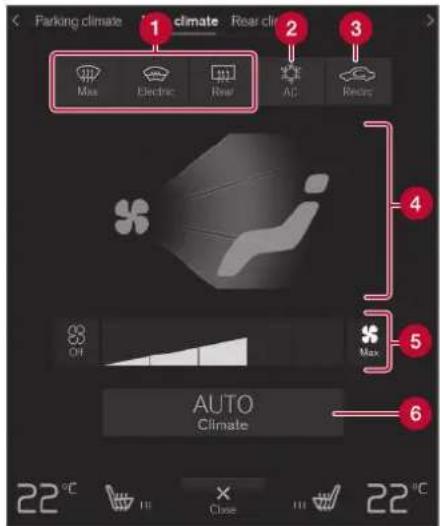 Parking climate 1 climate Rear cl# Max Electric Rear AC Rear 4 5 6 AUTO Climate 22°C Hi Close Hi 22°C