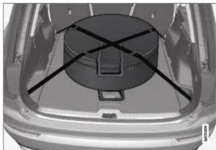 VOLVO XC90 T8 (2019) - Accessing the spare wheel - 1