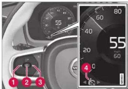 55 80 60 40 20 0 55 mph 60 1 2 3 4