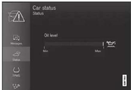 Car status Status Oil level Min Max