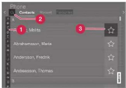 Phone Contacts Recent About A 2 1 Melita 3 Abrahamsson, Maria Andersson, Fredrik Andreasson, Thomas B