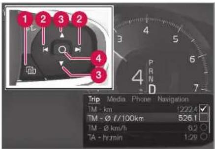 1 2 3 2 4 3 Trip Media Phone Navigation TM - km 1222.4 TM - Ø f/100km 526.1 TM - Ø km/h 6.2 TA - hr/min 1:29