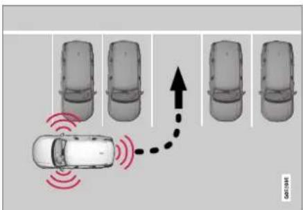 Diagram showing car traffic signal propagation with a dashed arrow indicating direction and red circular signals on the left.