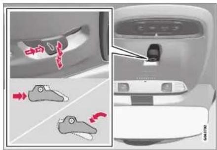 Diagram showing car interior and rear view of a medical device with red arrows indicating motion or movement, labeled 'GAS779'