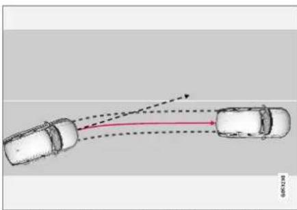 VOLVO XC90 T8 (2019) - Lane Keeping Aid - 2