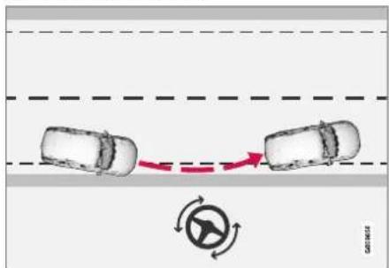 Diagram showing two cars moving on a road with directional arrows and a circular traffic symbol, likely illustrating vehicle motion or traffic flow.