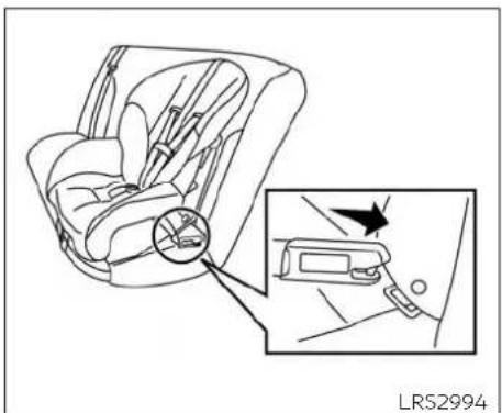 INFINITI QX50 (2019) - FORWARD-FACING CHILD RESTRAINT INSTALLATION USING LATCH - 2