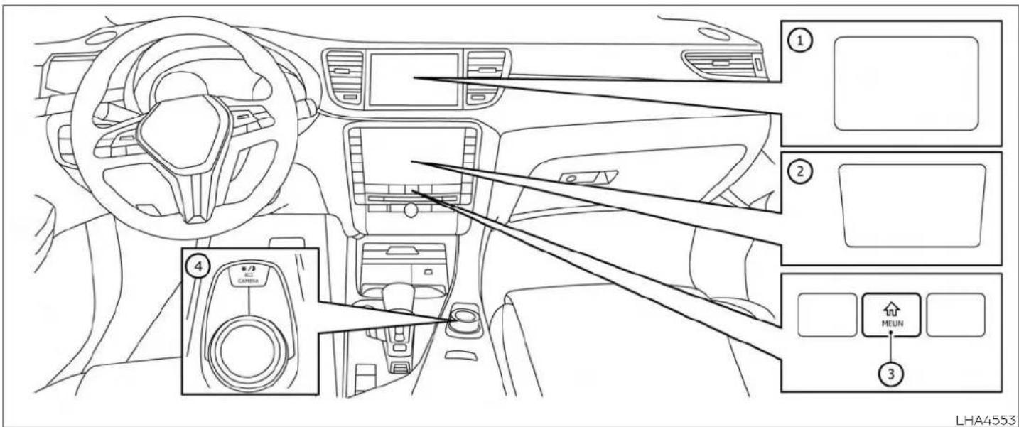INFINITI QX50 (2019) - AROUND VIEW® MONITOR (if so equipped) - 1