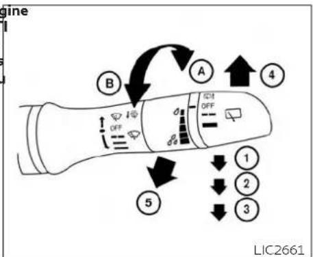 INFINITI QX50 (2019) - Security indicator light - 1