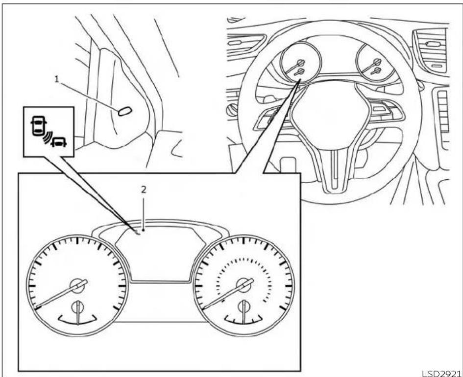 INFINITI QX50 (2019) - Detection zone - 1