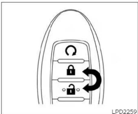 INFINITI QX50 (2019) - Releasing the rear liftgate - 1