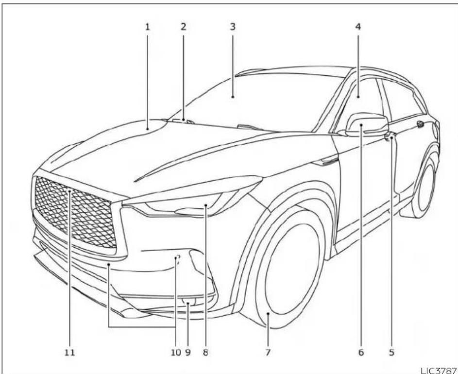 INFINITI QX50 (2019) - EXTERIOR FRONT - 1
