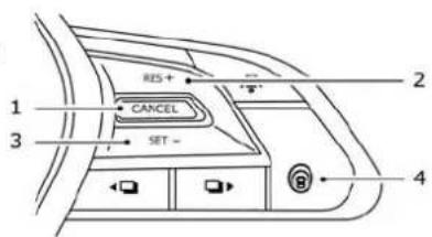 INFINITI QX50 (2019) - WARNING - 1