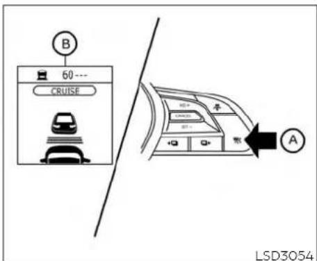INFINITI QX50 (2019) - SET- switch: - 2