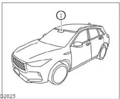 INFINITI QX50 (2019) - LANE DEPARTURE WARNING (LDW) (if so equipped) - 2