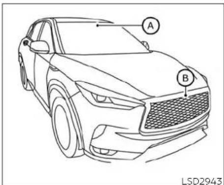 INFINITI QX50 (2019) - WARNING - 1
